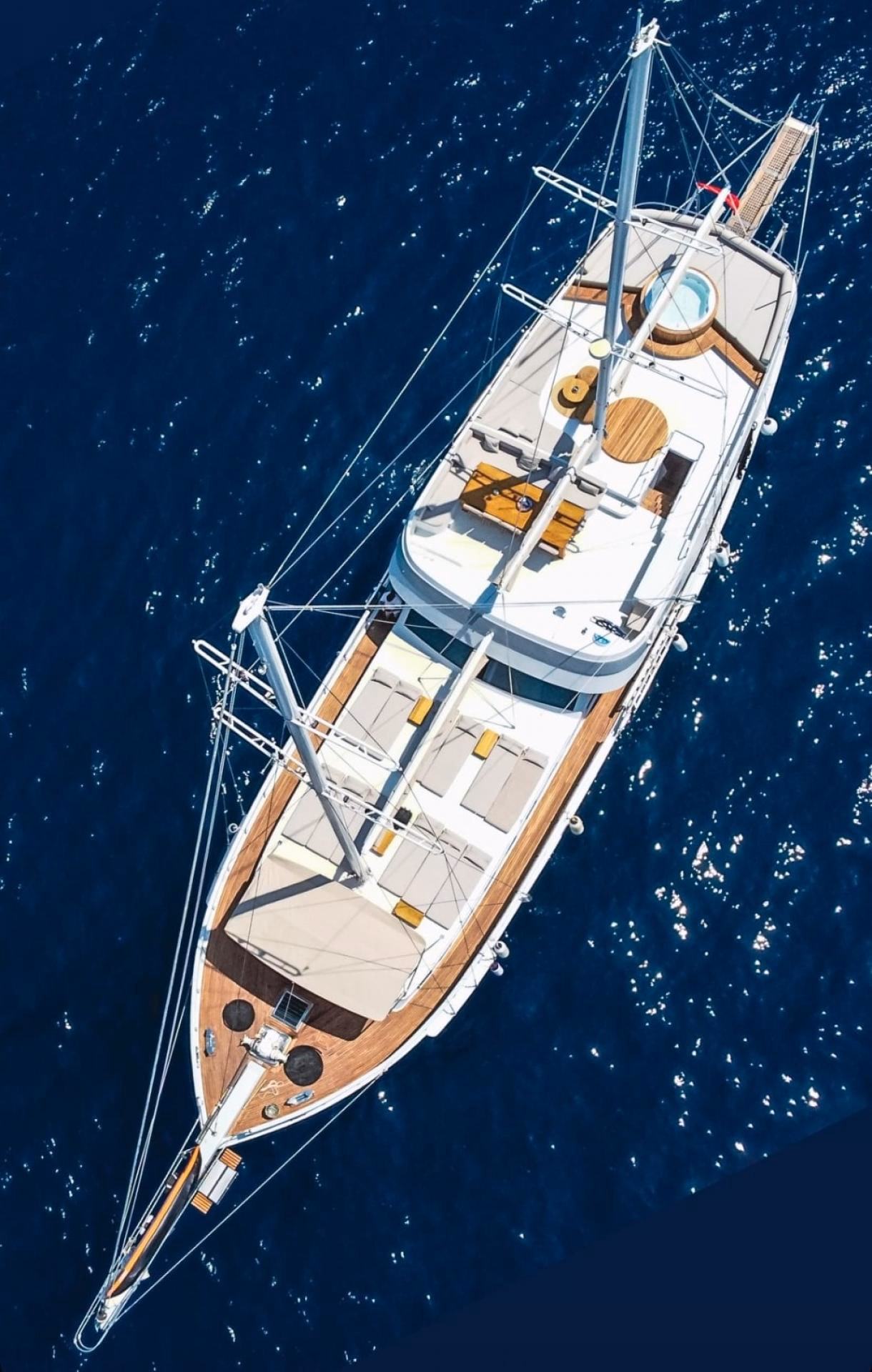 listing card gallery