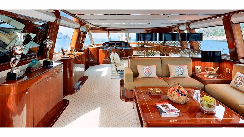 others